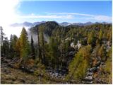 Planina Blato - Vrtec